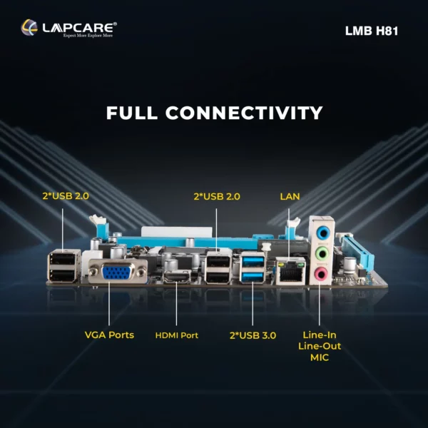 Lapcare LMB-H81 Motherboard