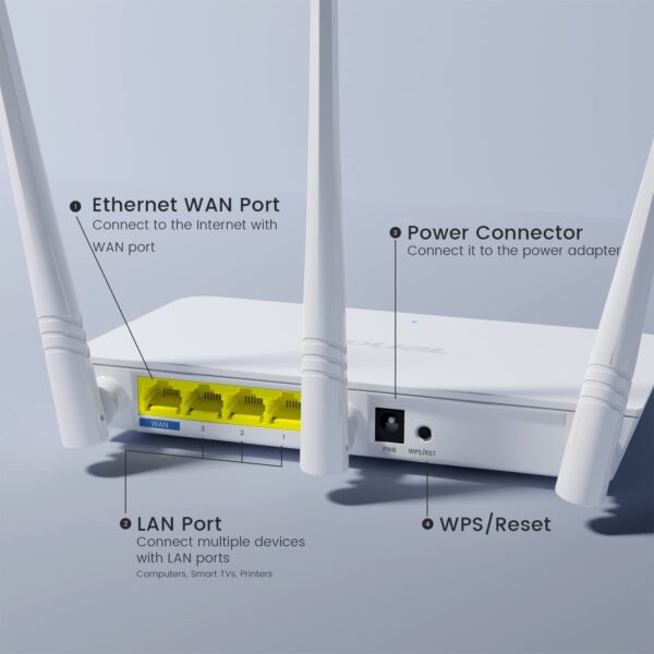 Tenda F3 300Mbps Single-Band Wi-Fi Router